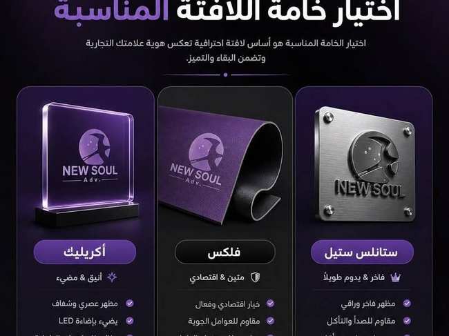 إنفوجرافيك اختيار خامة اللافتة - أكريليك وفلكس وستانلس